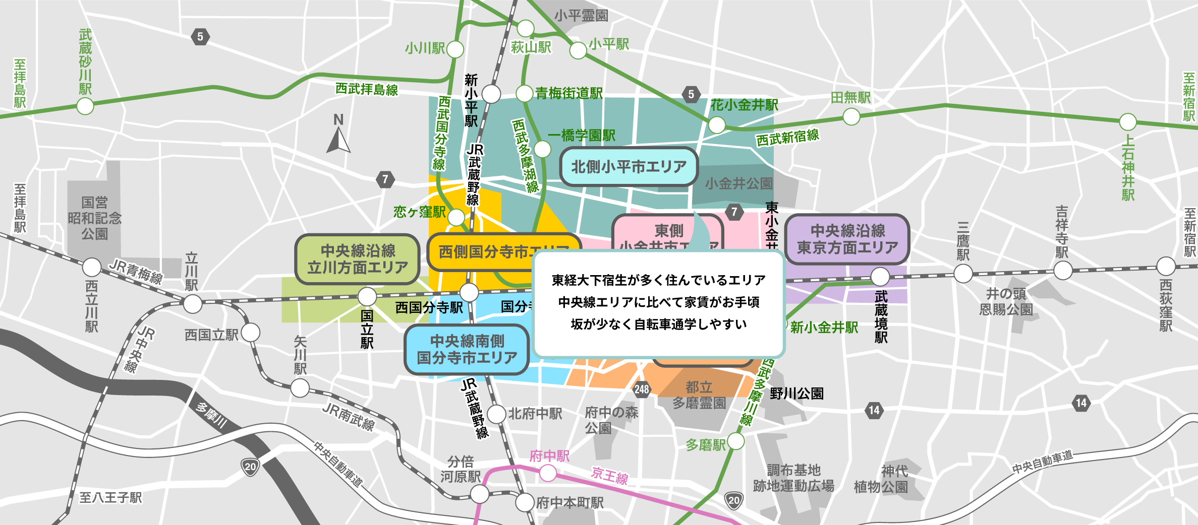 北側小平市エリア