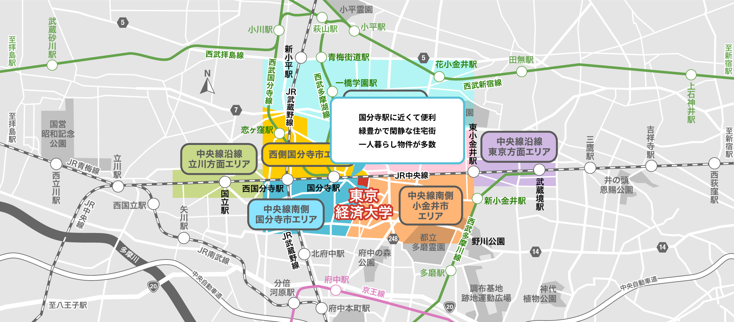 中央線南側国分寺市エリア