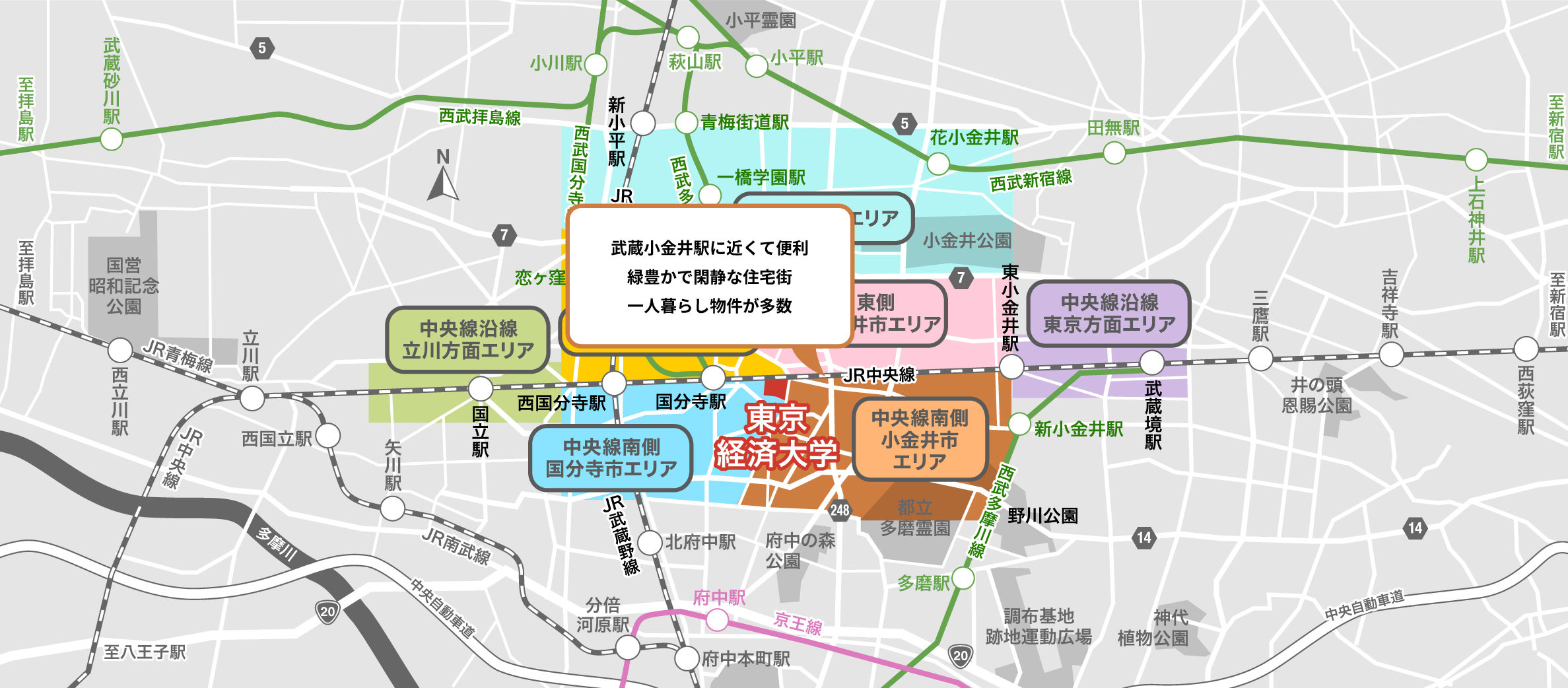中央線南側小金井市エリア